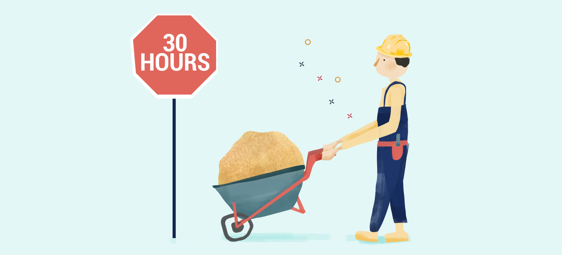 What Is Considered Part Time in the United States? Hourly, Inc.